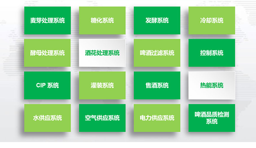 啤酒生產(chǎn)設(shè)備由哪些設(shè)備組成？