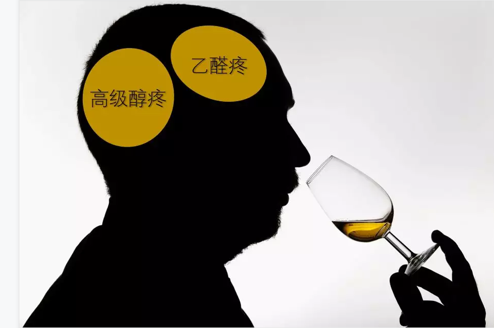 喝酒“上頭”？“上頭”的原因及生產(chǎn)過(guò)程中控制方法